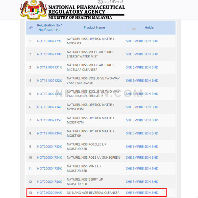 KKM / NPRA