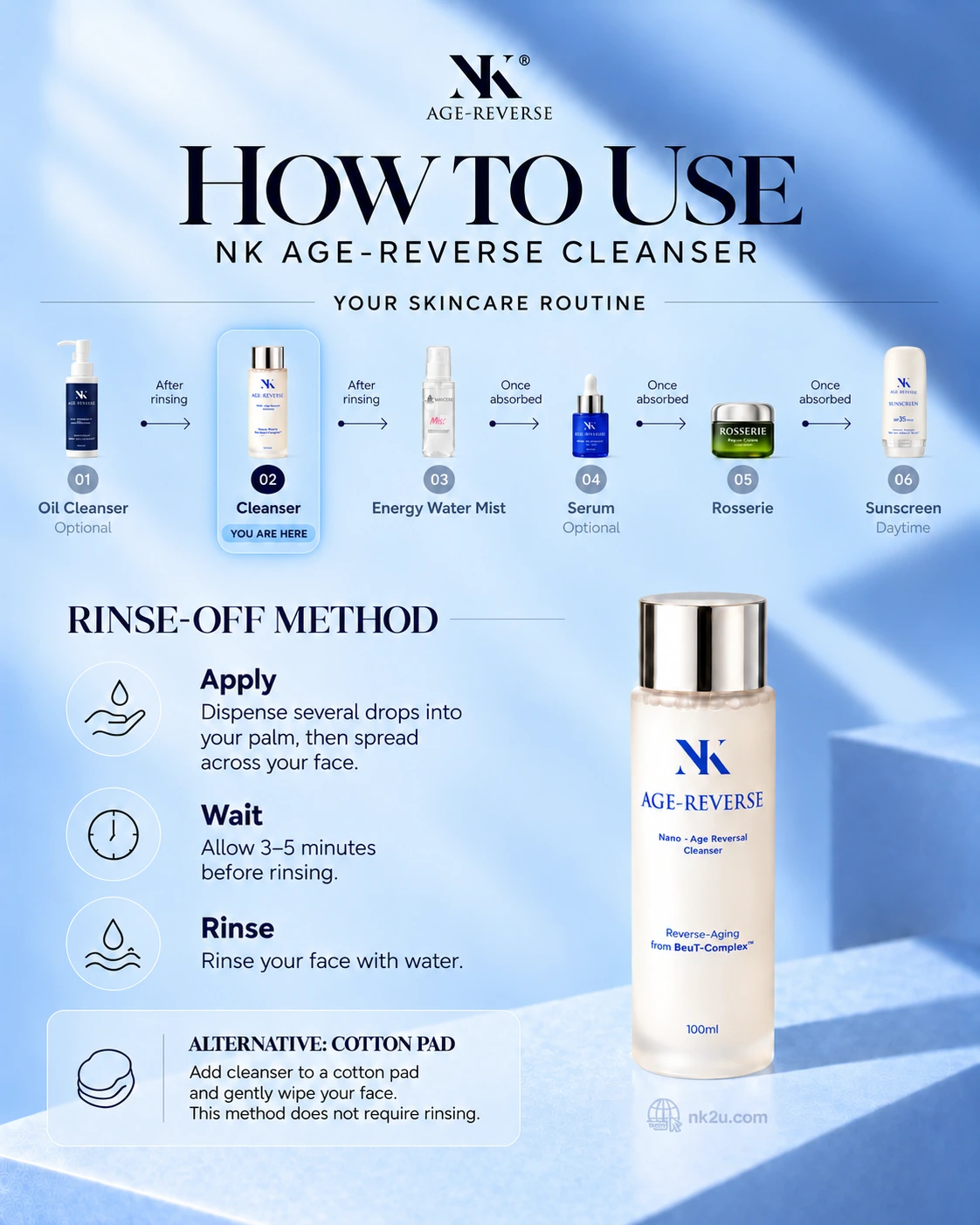 Panduan cara pakai dan turutan skincare cleanser