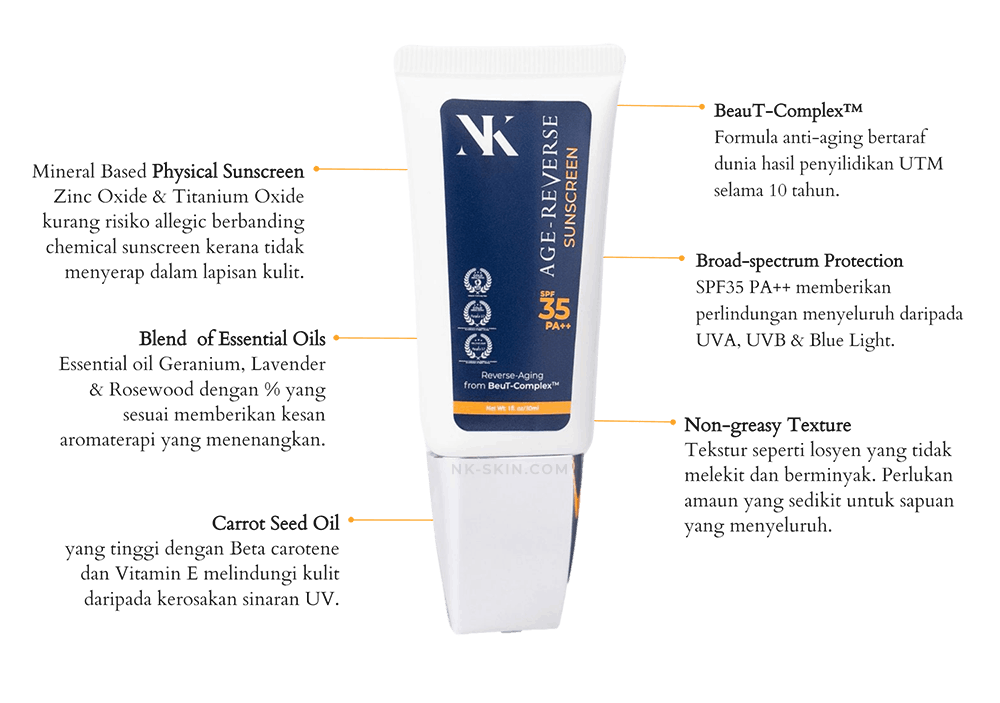 kebaikan nk sunscreen